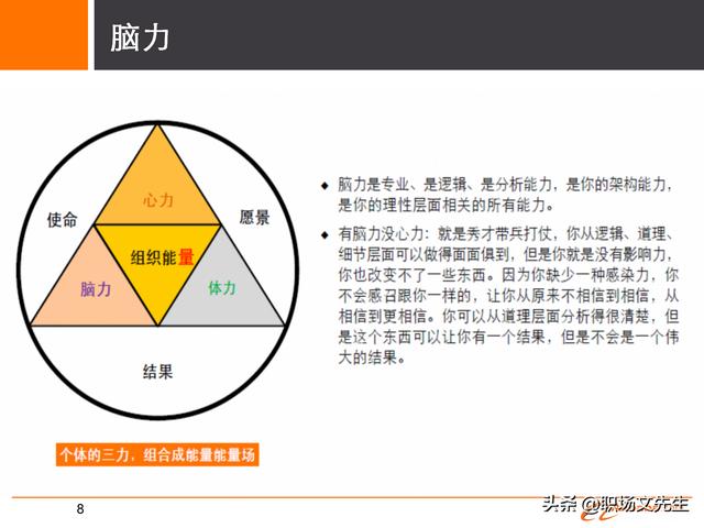 阿里巴巴人员培养体系，30页阿里巴巴组织与人才发展及领导力模型