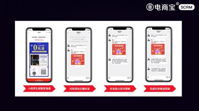 微信艾菊科技聚拢客户SCRM 如何经营企业私域的做法、工具和管理思路？