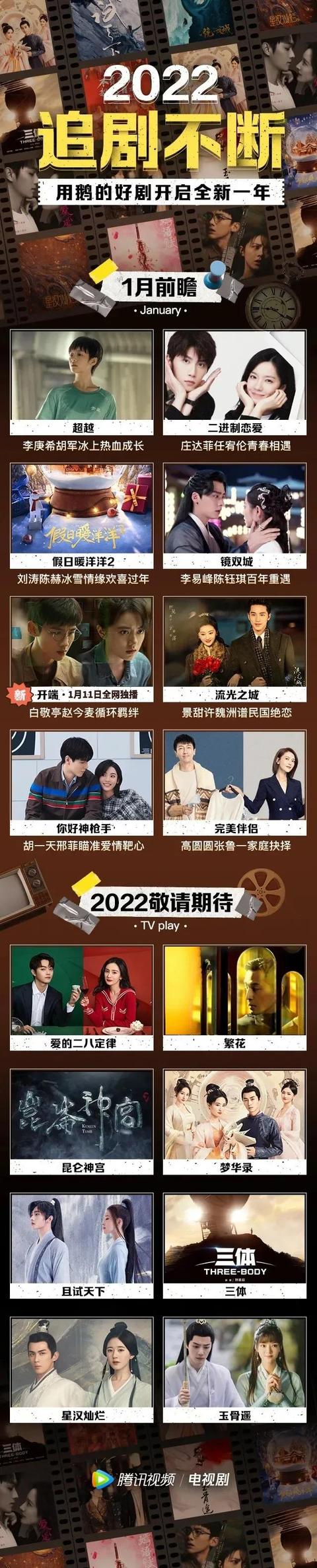 流光之城什么时候播(流光之城什么时候播出的)