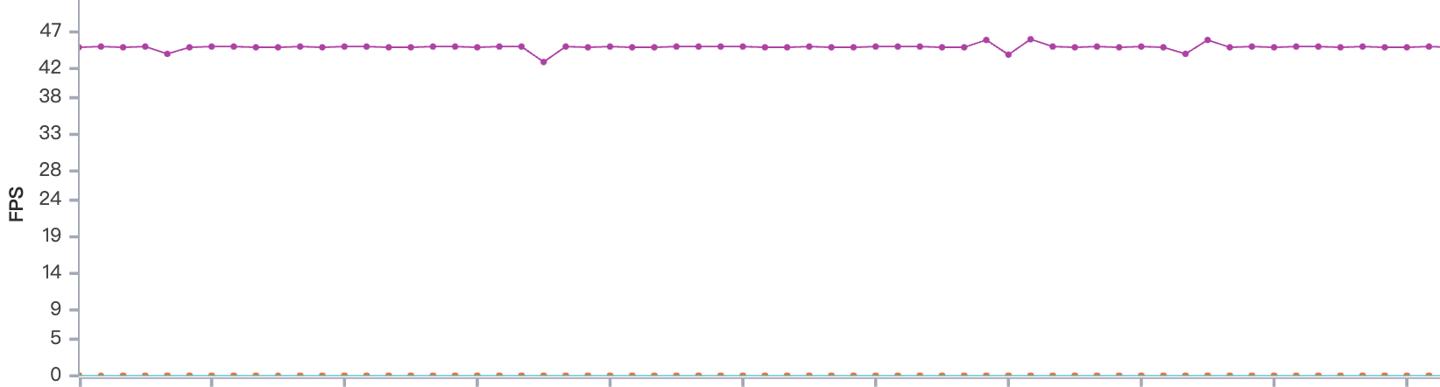 iQOO 9 Pro 评测：iQOO 全能旗舰的新征程-第31张图片-9158手机教程网