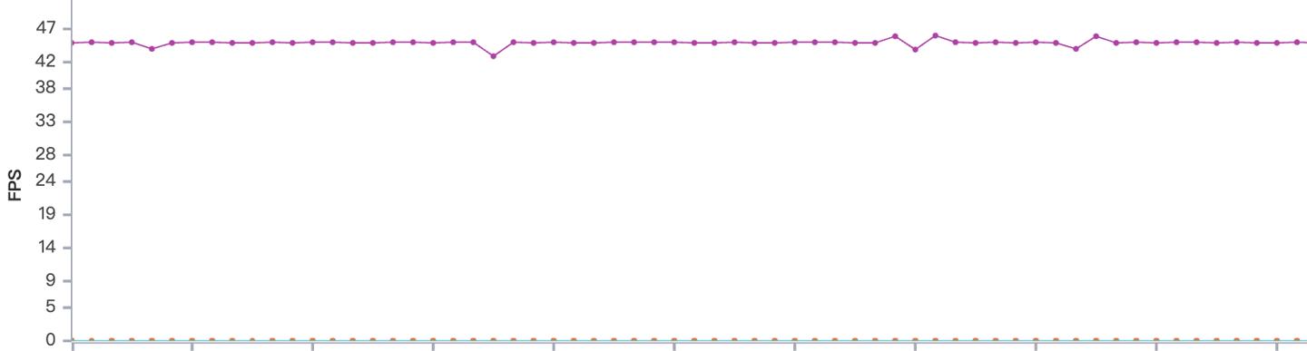 iQOO 9 Pro 评测：iQOO 全能旗舰的新征程-第31张图片-9158手机教程网