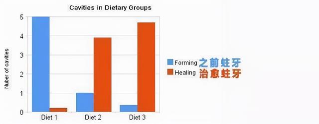 关注中国胃癌高发：长期喝粥是伤胃还是养胃？听听医生怎么说