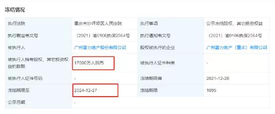 巨额债务到期 无法偿还 千亿房企 暴雷 重庆公司股权遭冻结「又一房产巨头倒下,负债超9000亿」