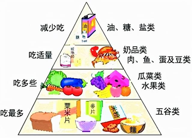 肿瘤常识 | 第三章：肿瘤病人该如何过冬？