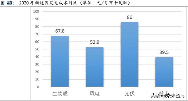 罗泰风机上海国际流体机械展