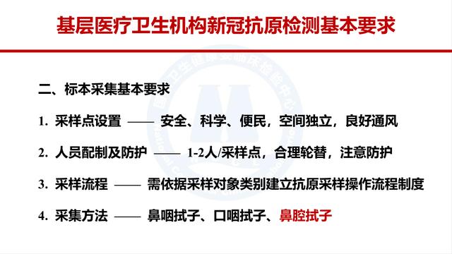 课件-新冠抗原检测应用方案解读-修订