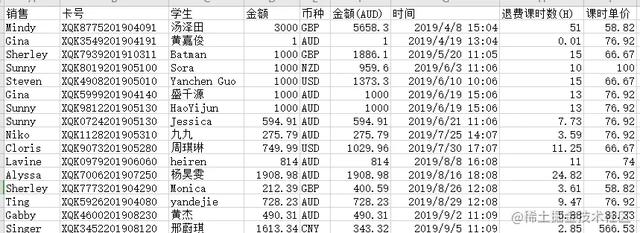 阿里EasyExcel让你彻底告别easypoi