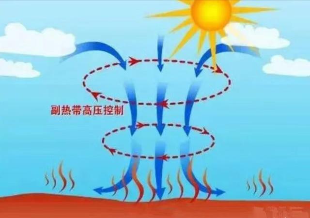 极端罕见！印度或迎50度高温，咋回事？美预测：中国局地将迎45度