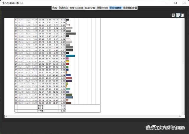 二手hx3000型圆口破碎机