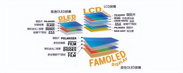 苹果手机一闪一闪是内屏坏了吗，苹果手机一闪一闪是内屏坏了吗怎么修