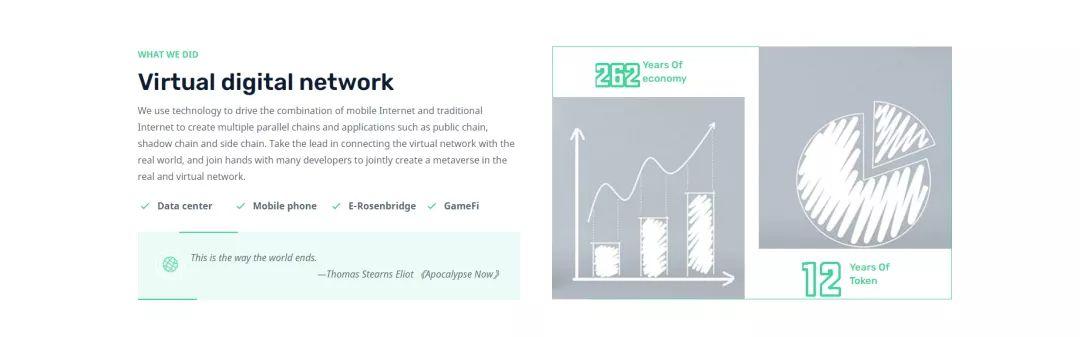 @所有人，VDN官方网站正式上线啦