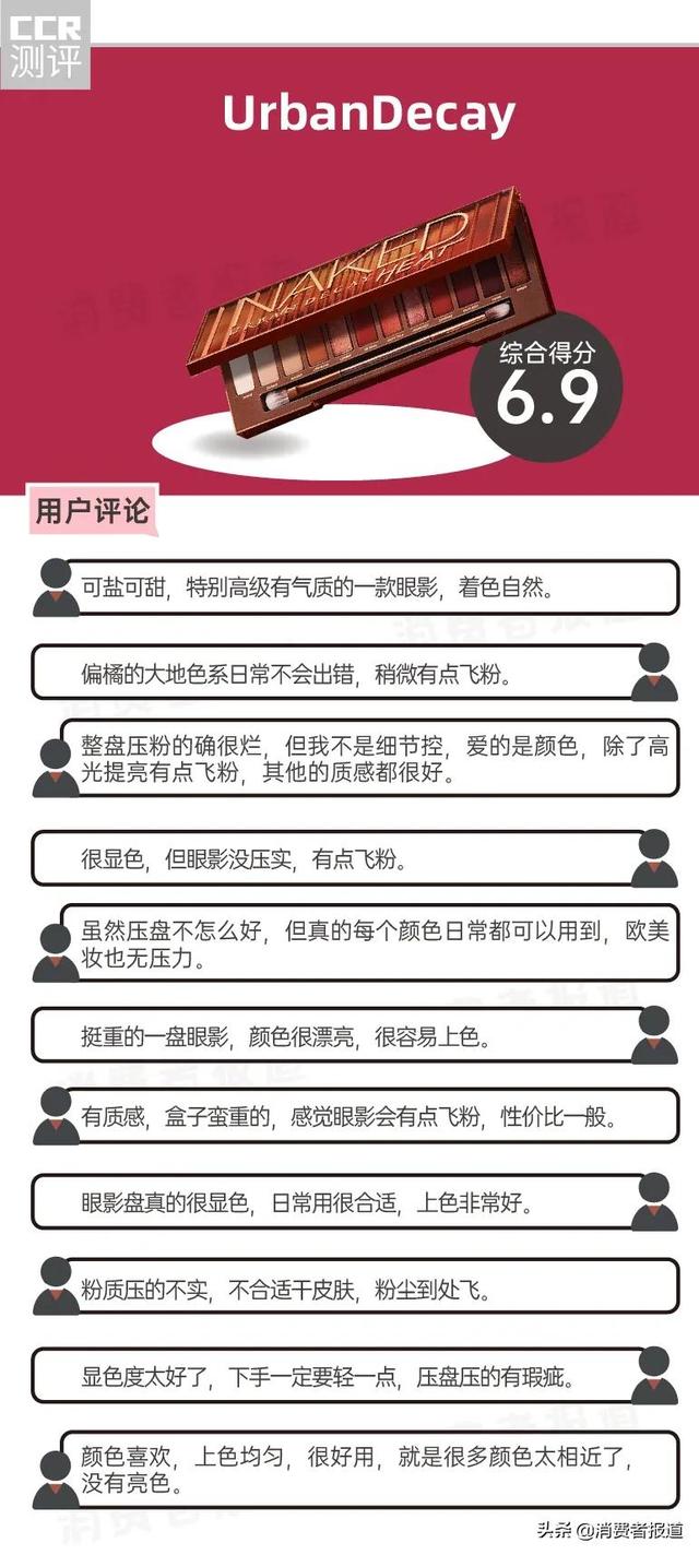 kate眼影真假(液体眼影哪个牌子好)