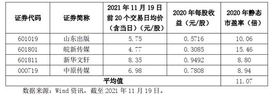 关于广元移动制砂机设备的信息