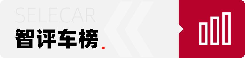 特斯拉Model  Y再夺冠，理想ONE冲到第二，11月高端SUV销量排行出炉