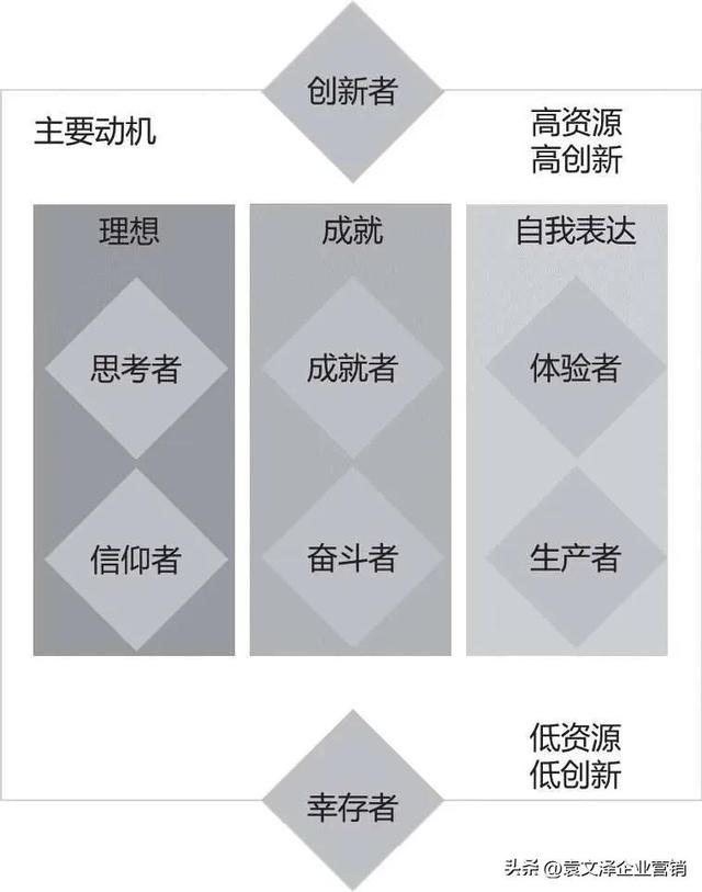 精准营销案例名称及分析,精准营销案例名称及分析题