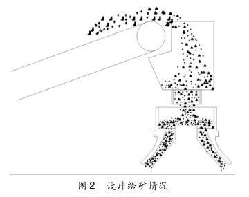 破碎机锁紧缸漏油