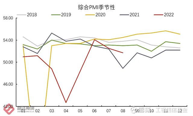 债市利好因素「利好债市什么意思」