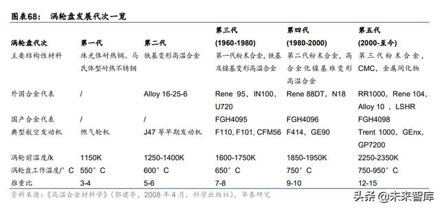 金属镁淀怎么样破碎机