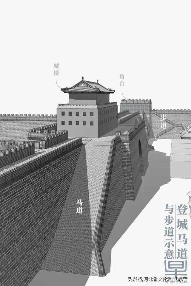 長城因何偉大？