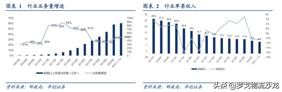 变局之年2022，该悲观还是该乐观？