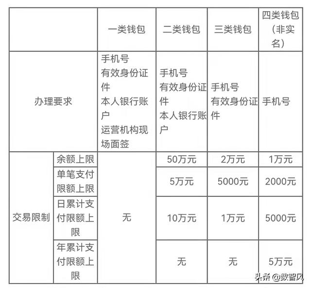 https://www.meipian.cn/56fddgnc