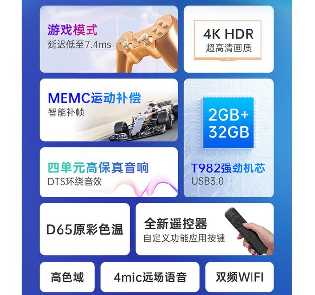 新品低价老品降价，65英寸电视大战打响，这四款都不足2600元