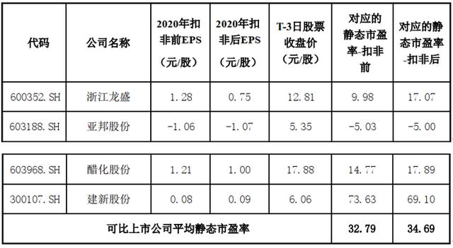 广元制砂机设备