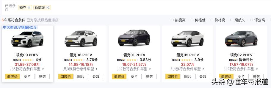 资讯 | 领克新能源官号首发，“带电新物种”标签或为新战略铺路？