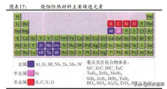 温州球磨制砂机采购商