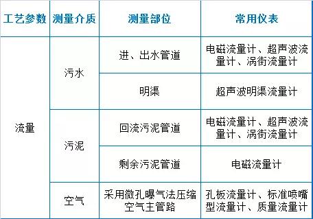 来宾滚筒洗砂机图片