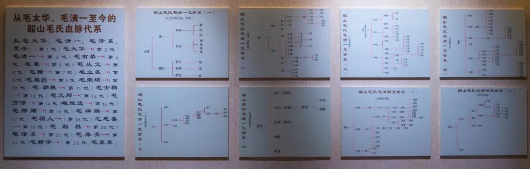 毛家灣景區之毛澤東祖先紀念園