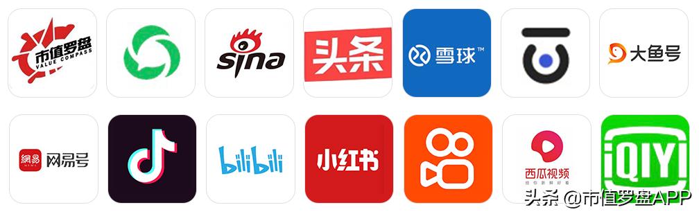 2021财报季 | 恒生电子：毛利率下滑，公司盈利能力受较大影响