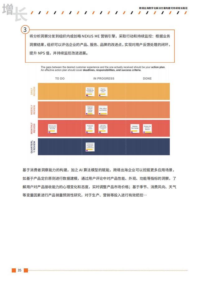 2021跨境出海行业数字营销增长白皮书