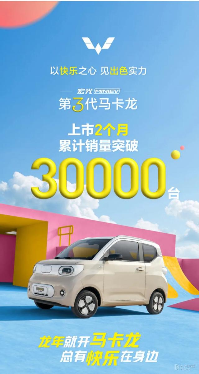 卷起来了 第三代马卡龙上市两月累计销量破3万台