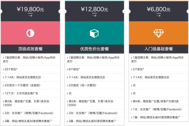 雇用 | 厦门 | ATENO天诺国际 – 构筑景不雅观设计师 / 高级室内主案设计师 / 高级室内主案加强设计师等