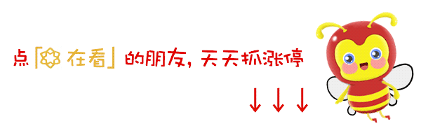 货币利率