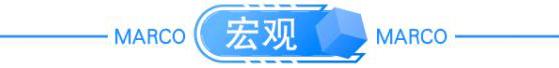 习近平：最大限度减少疫情对经济社会发展的影响；中信等获批设立金控公司；去年13.4亿个账号被处置；北京银行原董事长张东宁辞任