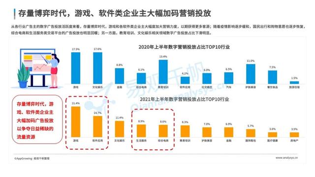 数字经济全景白皮书重磅发布