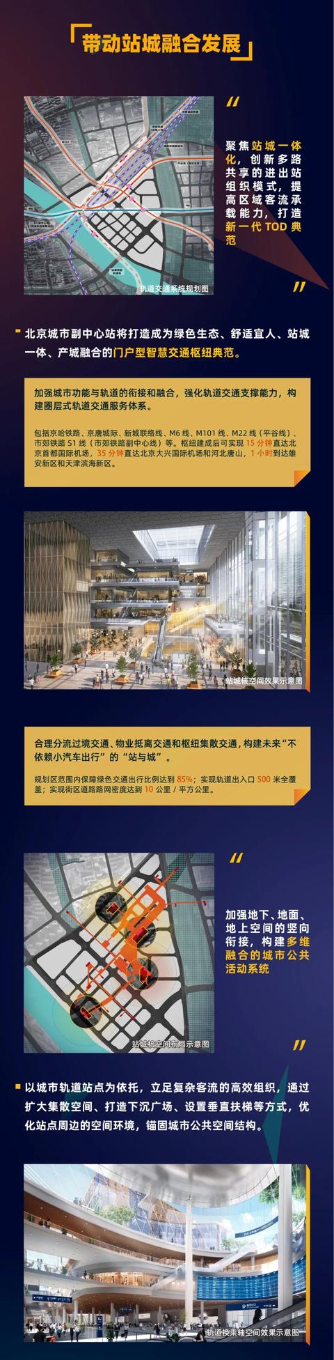 重磅！副中心这个重要区域规划方案公示啦！站城融合，将打造国际化商务区
