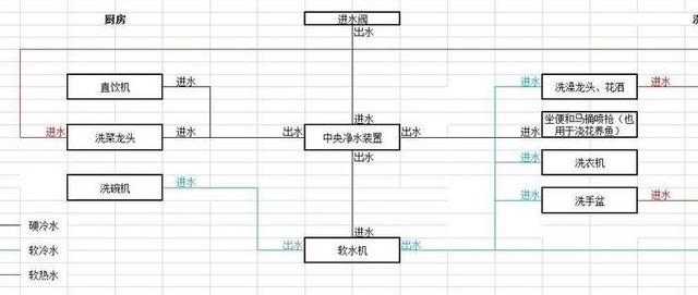 超滤膜过滤机报价批发