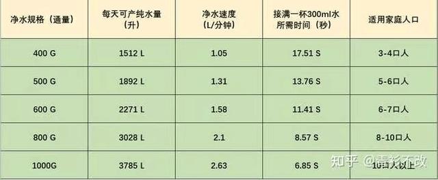 温州超滤膜过滤机报价