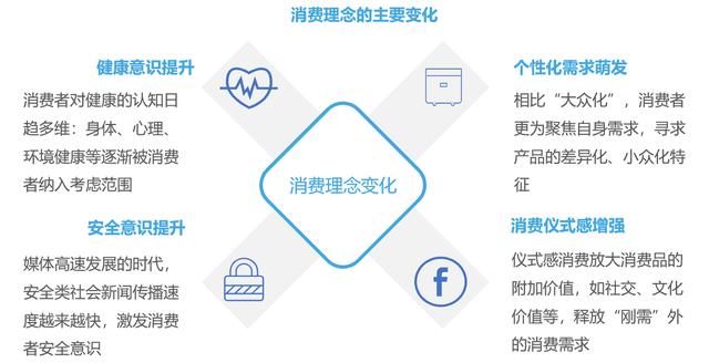 苏泊尔破碎机显示E2不工作
