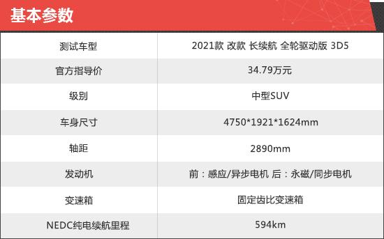 2021款特斯拉Model Y新车商品性评价