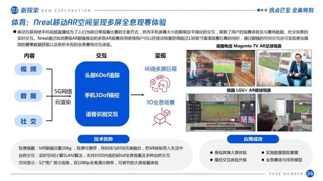 拐点已至，全真将到：虚拟（增强）现实产业发展十大趋势（2021）