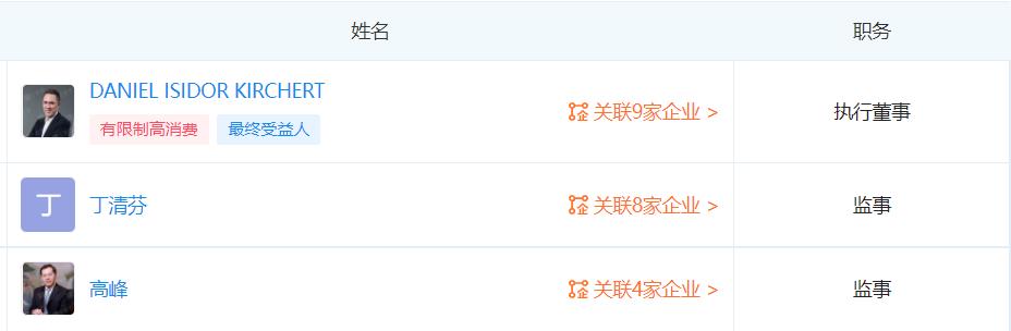 走向破产的拜腾汽车，为何无人接盘？