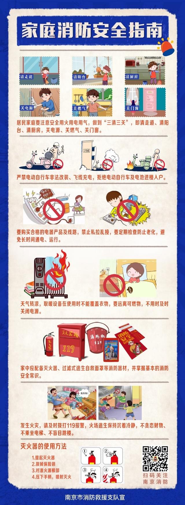 萌娃救火视频上热搜，家中起火的正确自救姿势你会吗？