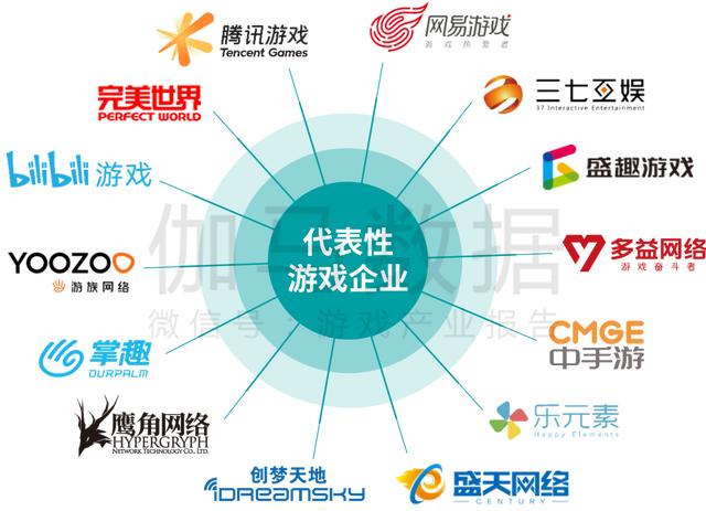 最严游戏防沉迷新规实施至今 防沉迷系统已覆盖超八成未成年用户