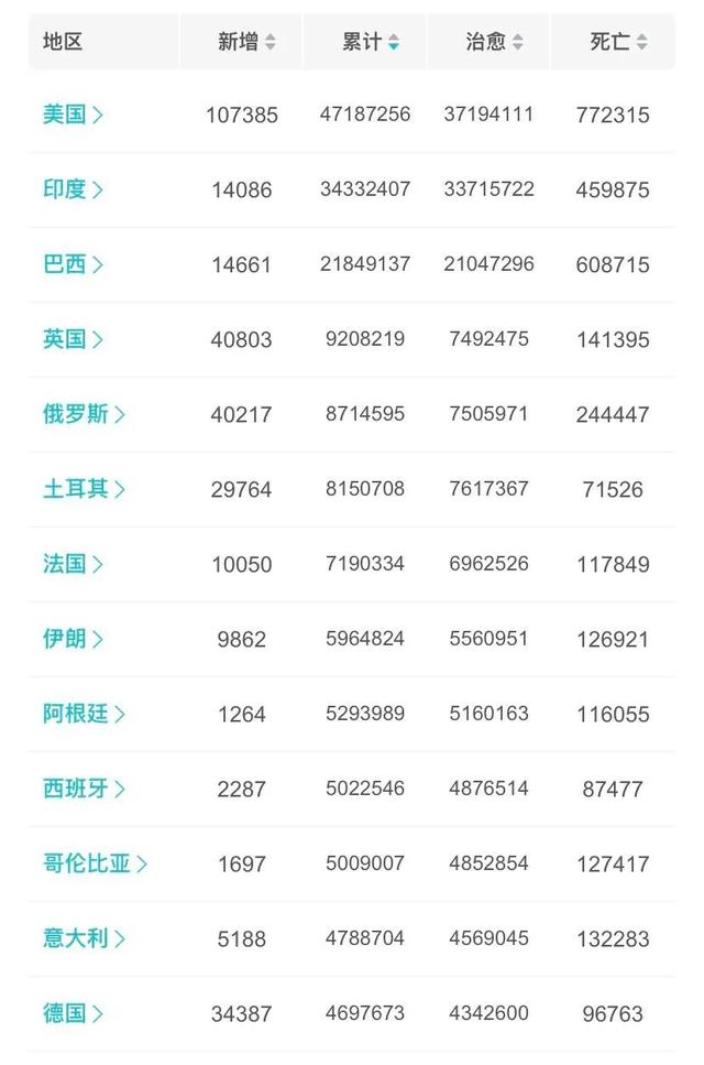 张瑞敏辞职！中国移动获准登陆沪市；北京购房预售资金先监管后网签；全球首款新冠口服药来了