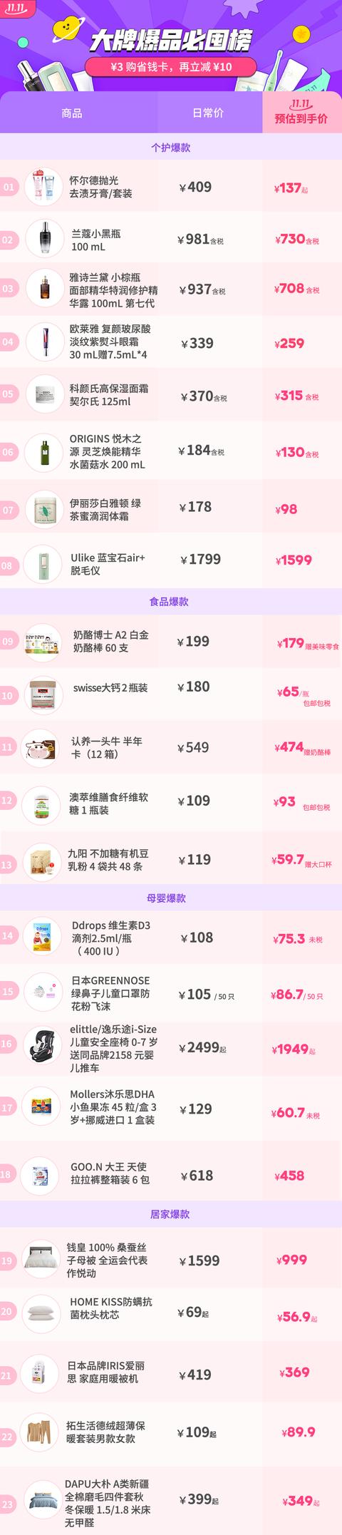 身体乳营养滋养保湿 身体乳营养滋养保湿