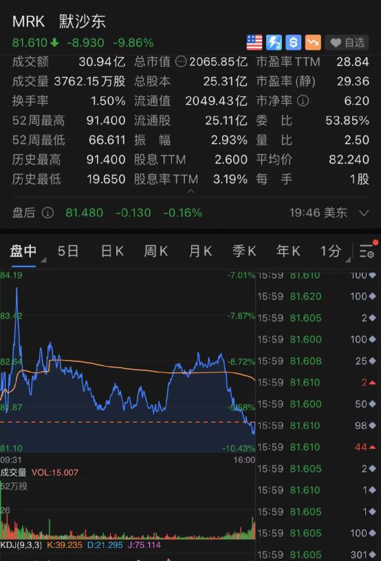 疫苗股大跌！健身股闪崩35%！这一夜，发生了什么？